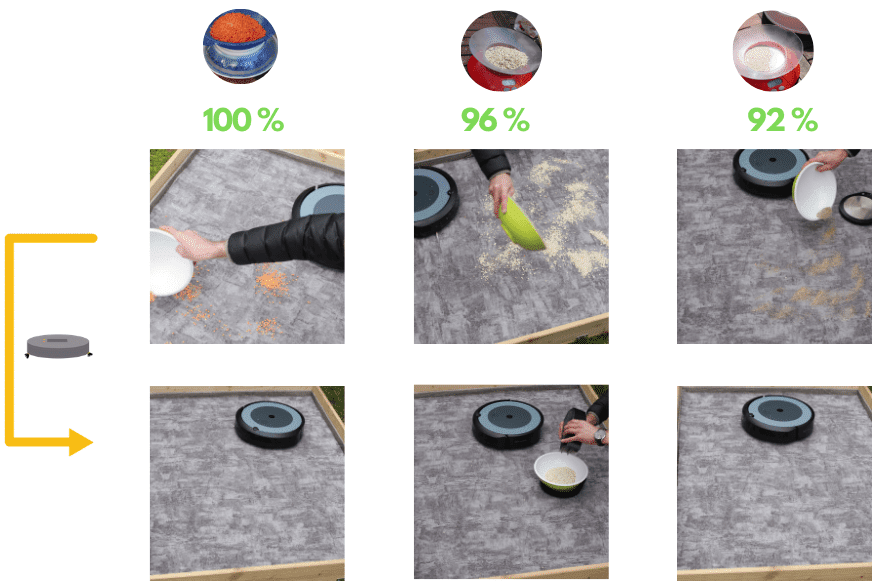 test nettoyage des tapis poils courts avec l aspirateur robot irobot i3+